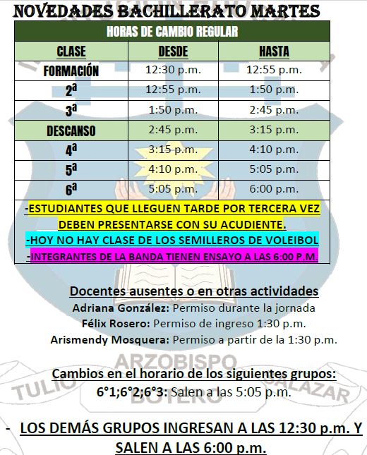 Novedades